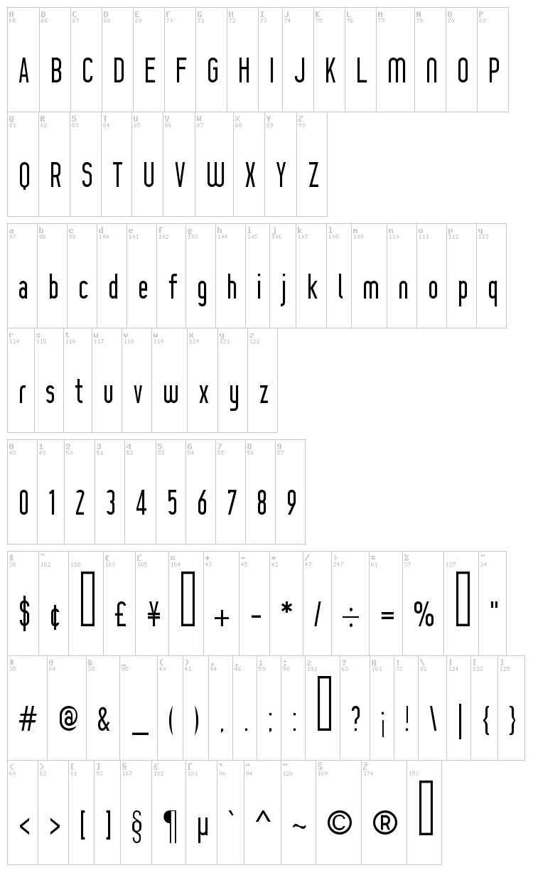 Prozak font map